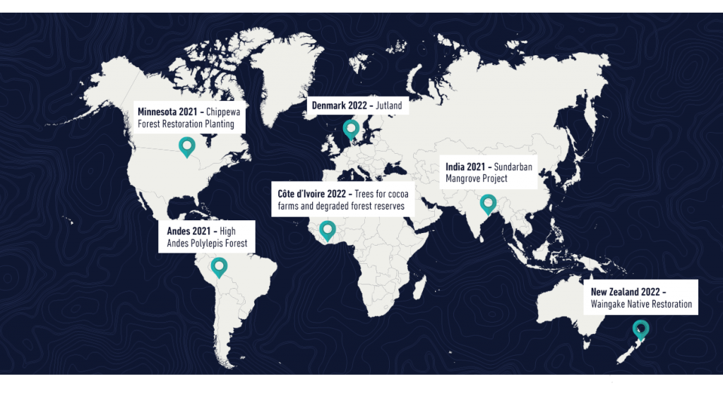 Sustainability-Map-v3-1024x595